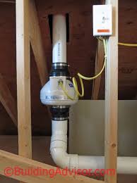 What are the common radon mitigation supplies and measures? Is Radon Mitigation Worth The Cost
