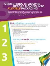 Flexible Packaging For Coffee Food And Beverages Fres Co System