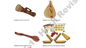 Alat musik hasapi merupakan alat musik petik khas tradisional batak. Kunci Jawaban Tema 7 Kelas 4 Sd Mi Subtema 2 Perhatikan Beberapa Gambar Alat Musik Daerah Berikut Tribunnewsmaker Com