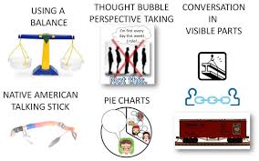 Pin On Speech Language