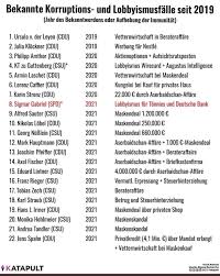 Mit einem propeller auf dem rücken. Cdu Csu On Twitter Klimawandel Migrationskrise Digitalisierung Will Die Eu Weiter Erfolgreich Arbeiten Mussen Reformen Her Die Europakonferenz Sammelt Ideen Fur Einen Fahrplan Wir Als Fraktion Fordern Eine Souveranitatsoffensive Mehr