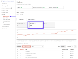 At the end of the day, the website's google search console (formerly known as 'google webmaster tools'): How To Fix The Error 404 Not Found Kinsta