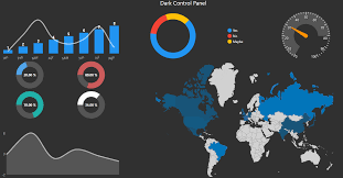 Free Open Source Wpf Charts For Net Jason Hylton Jones