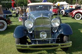 Image result for Dido Blue 1931 Lincoln