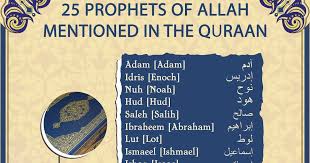 How To Pray Namaz The Names 25 Prophets Mentioned In The Quran