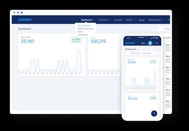 Systeme.io clean, visual user dashboard, AI generated