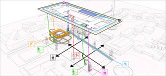 A circuit diagram, or a schematic diagram, is a technical drawing of how to connect electronic components to get a certain function. Gallery Of Urban Island Prototype 01 Erick Kristanto 6