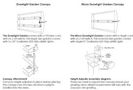 Maybe you would like to learn more about one of these? T5ho Strip Light Powered Gardens Sunblaster Lighting