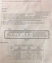 I put in a lot of editing and i'm not making anything from this video. Solved Hi Please Complete Questions 12 17 By Looking At Chegg Com