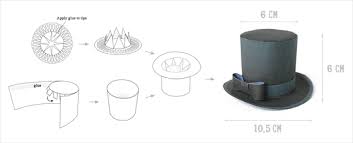 Ideas for arts & crafts projects & activities for children, teens, and preschoolers. Paper Top Hat Template Classic Black Diy Mini Top Hat To Print Make Wear