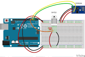 I know that i need length in an byte array but i've try allot to determine how to calculate my payload message to an byte var. Temperature Upload Over Mqtt Using Arduino Uno Esp8266 And Dht22 Sensor Thingsboard