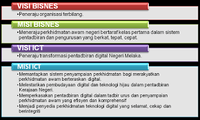 Pelan strategik ict jawhar 3 pelan strategik ict jawhar ringkasan eksekutif perkhidmatan awam mempunyai peranan yang amat besar dalam menyahut cabaran masyarakat berpengetahuan dalam era globalisasi dan informasi ini dengan menyediakan sistem penyampaian yang memenuhi kehendak pelanggan dan menjadikan malaysia lebih berdaya saing. Https Www Melaka Gov My Ms Koleksi Media Penerbitan Polisi Prosedur Pelan Lampiran Ppp Penerbitan Ringkasan Eksekutif Psict 2019 2023 Latest Pdf