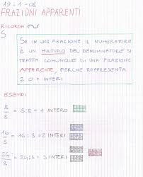 Frazioni Apparenti Frazioni Equivalenti