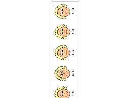 Feelings Chart Printables Template For Kindergarten 12th