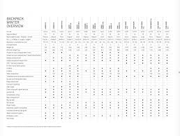 veritable ortovox clothing size chart glo jeans size chart