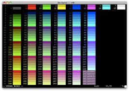 Ansi 61 Gray Color Chart Www Bedowntowndaytona Com