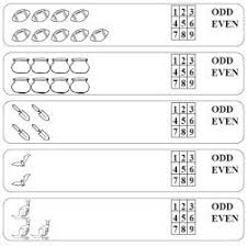 Odd And Even Numbers Activities Worksheets Printables And Lesson Plans Worksheets Math Worksheet Lesson Plans