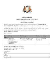 Inspirasi tari (kategori terbuka batu pahat) fsmj 2017. Pejabat Tanah Batu Pahat Fotos Facebook