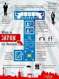 Business Protocol For Japan Japonesas