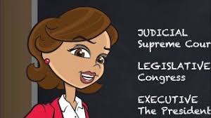 Marbury v. Madison (1803)