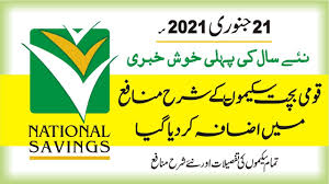 Many people want to start their business because. National Savings Profit Rates 21 January 2021 Profit On National Savings Scheme Increased Jan 2021 Youtube