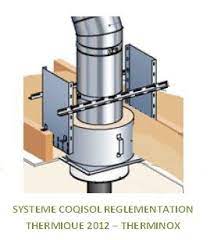 Systeme Poujoulat Rt 2012 Tubage Poele A Bois Poele A Bois Cheminee
