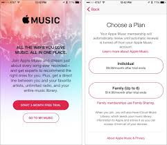 Using an apple music family plan requires that you set up apple's family sharing feature. A Tour Of Apple Music Tidbits