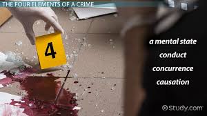 The Elements Of A Crime Definition Overview Video Lesson Transcript Study Com