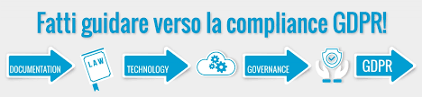 Il GDPR in 8 punti: cos'è, a chi si applica, quali sono le linee guida -  Sigemi: Cloud Managed Platforms