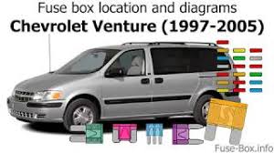 I check for it but didn't see it. Fuse Box Location And Diagrams Chevrolet Venture 1997 2005 Youtube