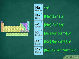 Number of neutrons (most common/stable nuclide): How To Write A Noble Gas Configuration For Atoms Of An Element