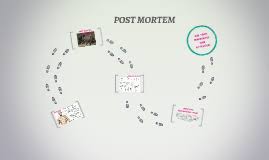 Bedah siasat find more words! Free Powerpoint Post Mortem Template Prezi