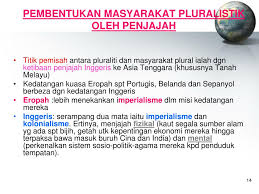 Artikel ini akan menyentuh mengenai perkembangan awal pluralisme agama di malaysia. Ppt Bab 2 Powerpoint Presentation Free Download Id 627605