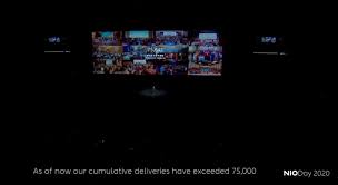 Et7 could be released during nio day 2020. Nno1ijjy Wzlpm