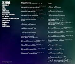 Ketikkan nama penyanyi dan judul lagu, berikan tanda kutip di judul lagu, misal: Anak Jalanan Sabda Alam 1978 Idaneli