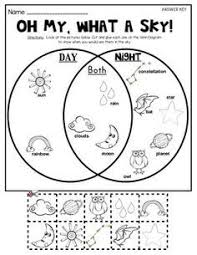 Day And Night Sky Picture Sort Venn Diagram Kindergarten Science Teacherspayteachers Com Kindergarten Science Venn Diagram First Grade Science