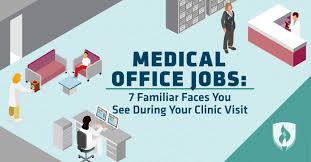 Insurance customer service representative resume examples. From Customer Service Positions To Frontline Medical Roles Learn More About The Team Members That Keep Medic Office Job Medical Office Health Insurance Humor