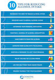 10 Tips On How To Reduce Your Alcohol Intake Or Quit Drinking – Coastal  Detox