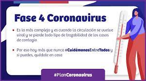 Certificado superado fase 4 de 2º ciclo mejora proyecto cero. Ministerio De Salud Sur Twitter El Presidente Sebastianpinera Informo Que Chile Ingresa A Fase 4 Por Coronavirus Una De Las Medidas Anunciadas Es Cierre De Fronteras A Partir Del Miercoles 18