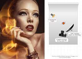 Shooting With Mixed Studio Lighting Photography Lighting Setup Studio Photography Lighting Studio Lighting
