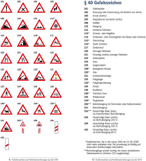 Nach der stvo von 1970, eingeführt 1971. Verkehrszeichen Und Verkehrseinrichtungen Aus Der Stvo Pdf Free Download