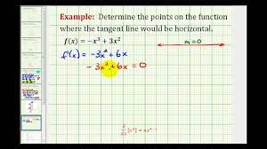 When finding equations for tangent lines, check the answers. Ex Determine The Points Where A Function Has Horizontal Tangent Lines Youtube