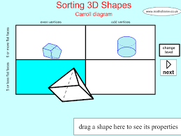 Sorting 3d Shapes On A Carroll Diagram Carroll Diagram 3d