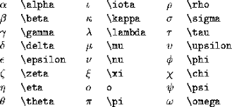 Lower case epsilon, the fifth letter of the modern greek alphabets . Greek Letters