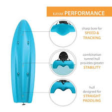 Our kayak safety tips set you up for successful adventures. Lifetime Hydros 85 Sit On Top Kayak Paddle Included