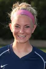 2012 Women's Soccer Roster