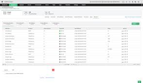 Vmware esxi is the hypervisor you load it from a sd card or usb drive. Vmware Esxi Monitoring Tools Monitor Esxi Host Manageengine Opmanager