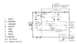 Schematics / circuit diagrams, wiring diagrams, block diagrams, printed wiring boards, exploded views, parts list, disassembly / assembly, service mode are usually included. Diagram Whirlpool Double Door Refrigerator Wiring Diagram Full Version Hd Quality Wiring Diagram Nissandiagrams Isisimoni It
