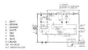 Find a free refrigerator wiring diagram to help you repair any electrical circuit issues you may be experiencing. Sharp Refrigerator Wiring Diagram 2000 Beetle Wiring Schematic Begeboy Wiring Diagram Source