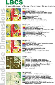 Color Coding Land Use Map Lbcs Google Da Ara Urban Design Plan Landscape Design Plans Natural Resources Activities